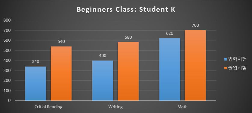 Beginners 1.PNG