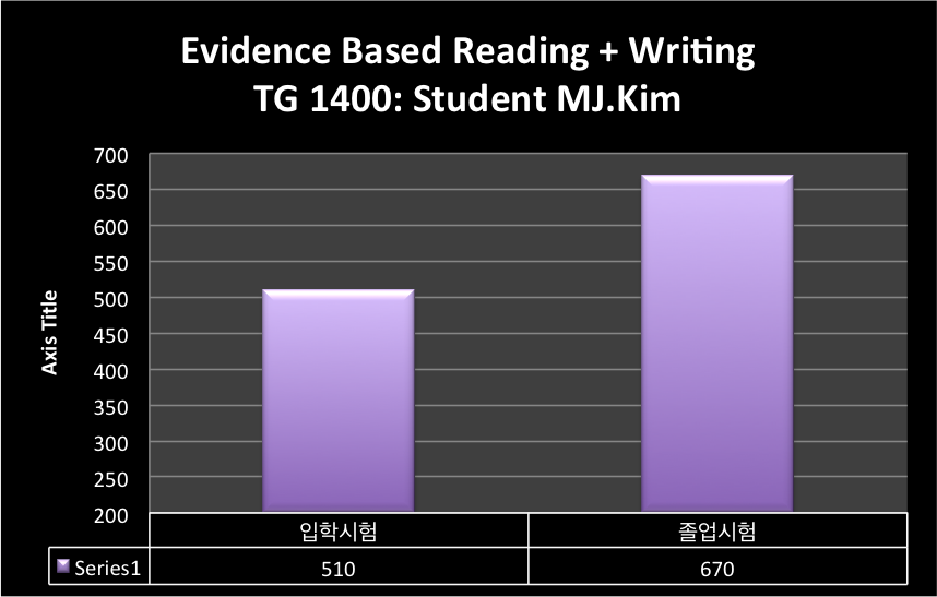 MJ.Kim_TG1400.jpeg