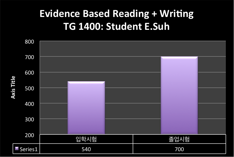 E.Suh_TG1400.jpeg
