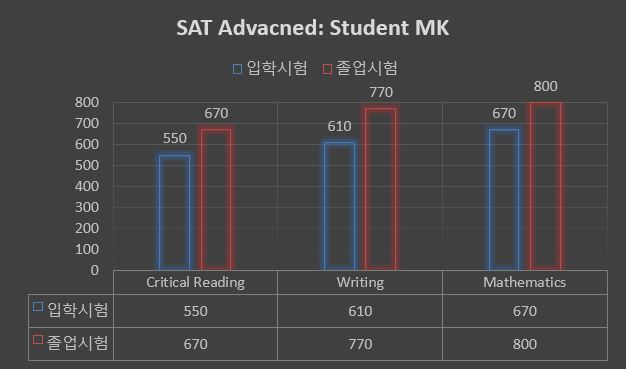studentMK_temp1.jpg
