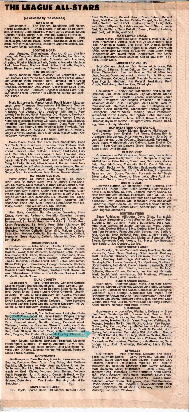 for_adj_1988 USA All Star.jpg